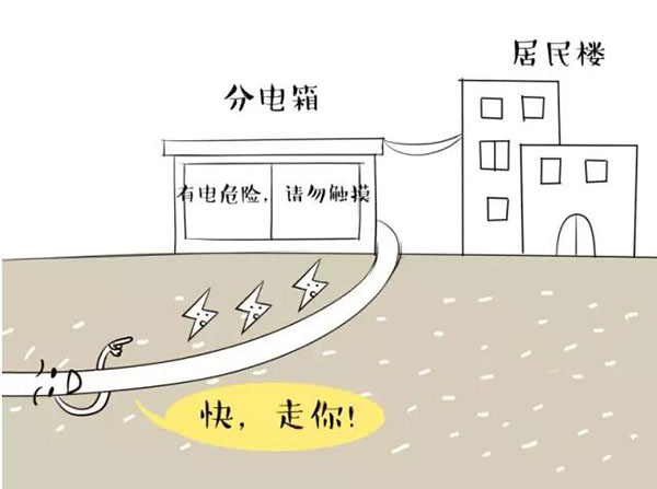 萌萌噠漫畫告訴你，地下電力電纜究竟是種什么存在